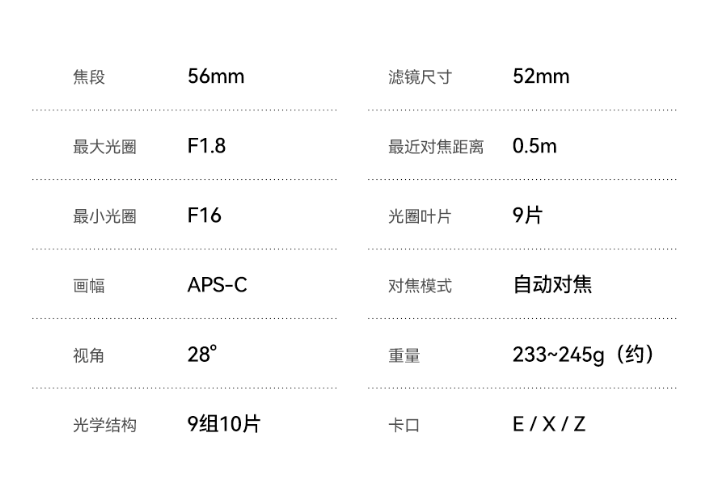 铭匠 AF 56mm F1.8 人像自动镜头发布，首发价 859 元