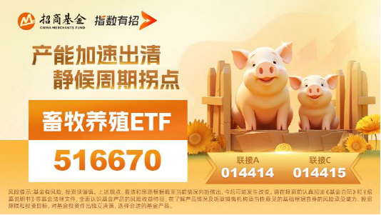 猪价继续下跌创7月以来新低，期货率先走强！畜牧养殖ETF（516670）午盘跌幅收窄