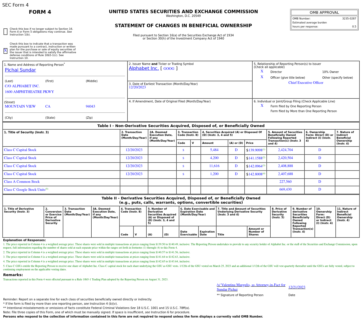 谷歌-C(GOOG.US)首席执行官售出2.25万股普通股股份，价值约318.21万美元