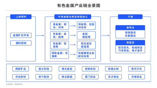 【中粮视点】镍：道阻且长