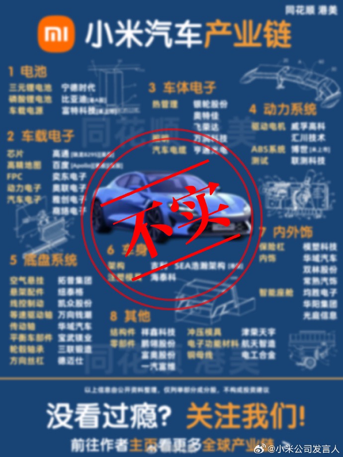 小米称网传“小米汽车产业链”图片内容至少有50%完全错误