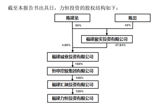 美达股份9名董监高集体辞职！