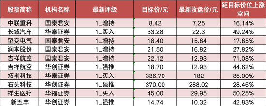 两市主力资金净流入181亿元 电子等行业实现净流入