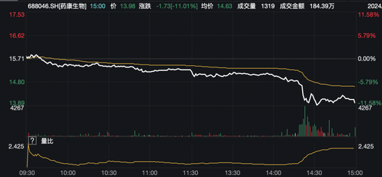 闪崩之后，多家A股公司紧急澄清