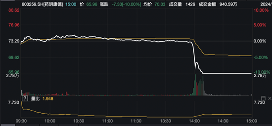 闪崩之后，多家A股公司紧急澄清