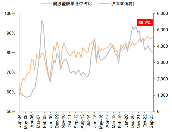 中金：短期市场具备一定修复动能 对中期表现不必悲观