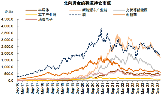 中金：短期市场具备一定修复动能 对中期表现不必悲观