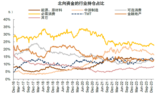 中金：短期市场具备一定修复动能 对中期表现不必悲观