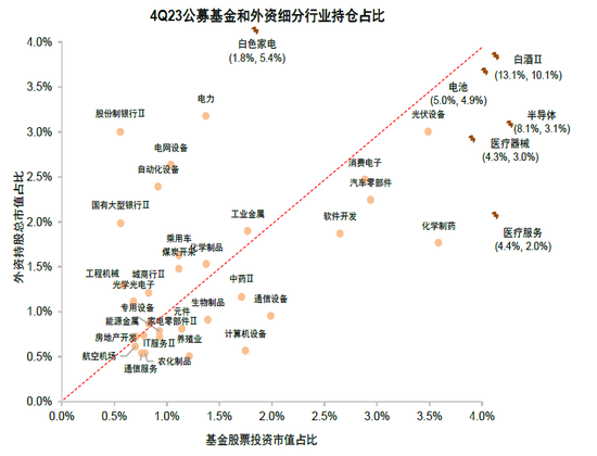 中金：短期市场具备一定修复动能 对中期表现不必悲观