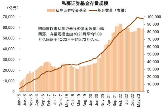 中金：短期市场具备一定修复动能 对中期表现不必悲观