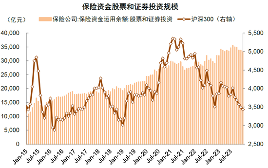 中金：短期市场具备一定修复动能 对中期表现不必悲观