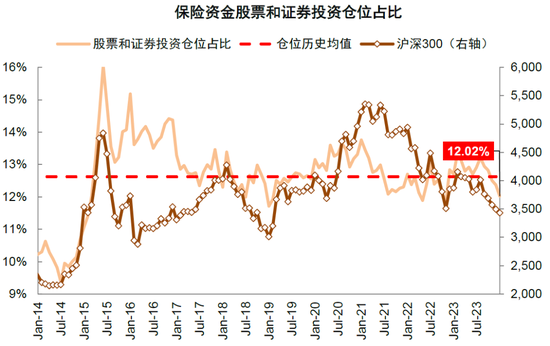 中金：短期市场具备一定修复动能 对中期表现不必悲观