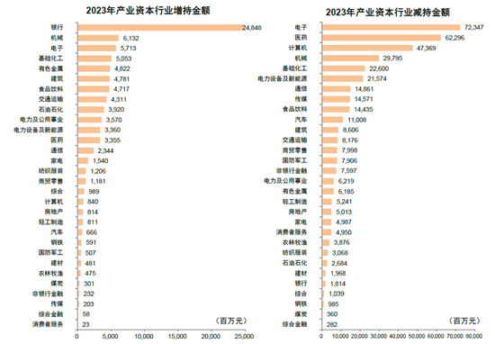 中金：短期市场具备一定修复动能 对中期表现不必悲观