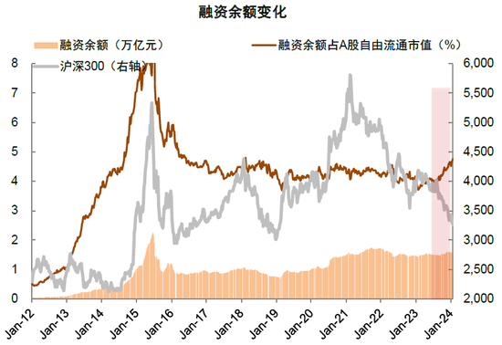 中金：短期市场具备一定修复动能 对中期表现不必悲观