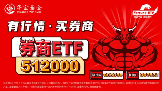 兔年红盘收官，沪指周涨4.97%！金融科技ETF（159851）飙涨近6%，北向资金连续8日加仓