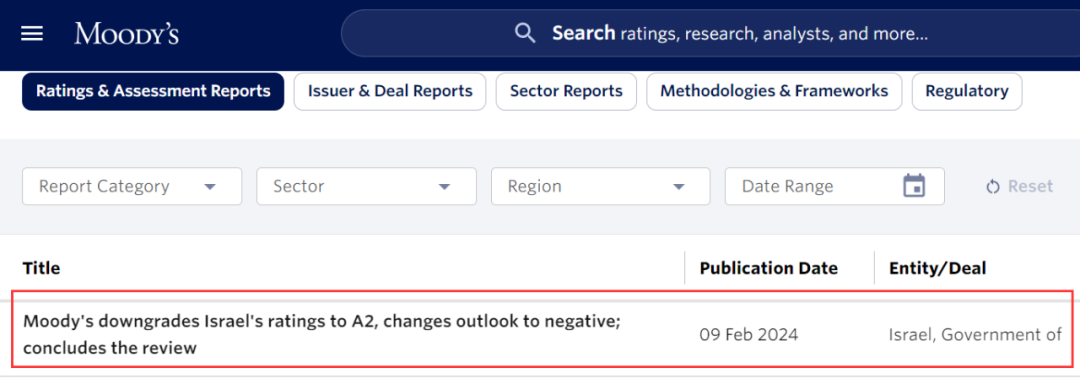 突发！穆迪宣布下调以色列信用评级
