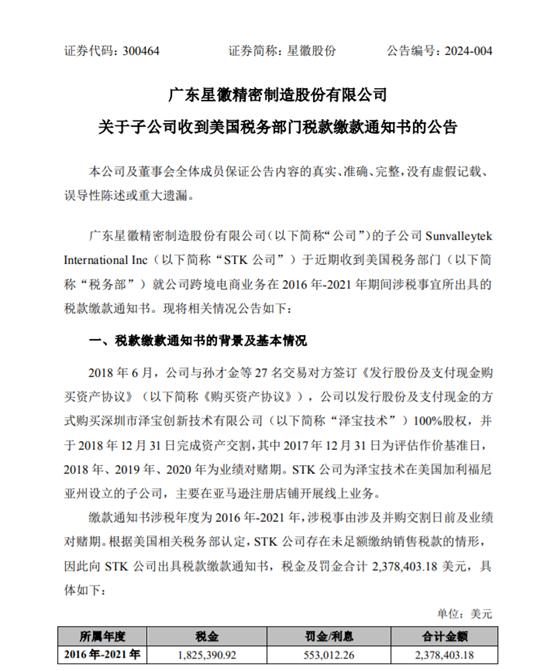 星徽股份市值蒸发近9成！连亏3年，并购后遗症被追缴超6千万税款！