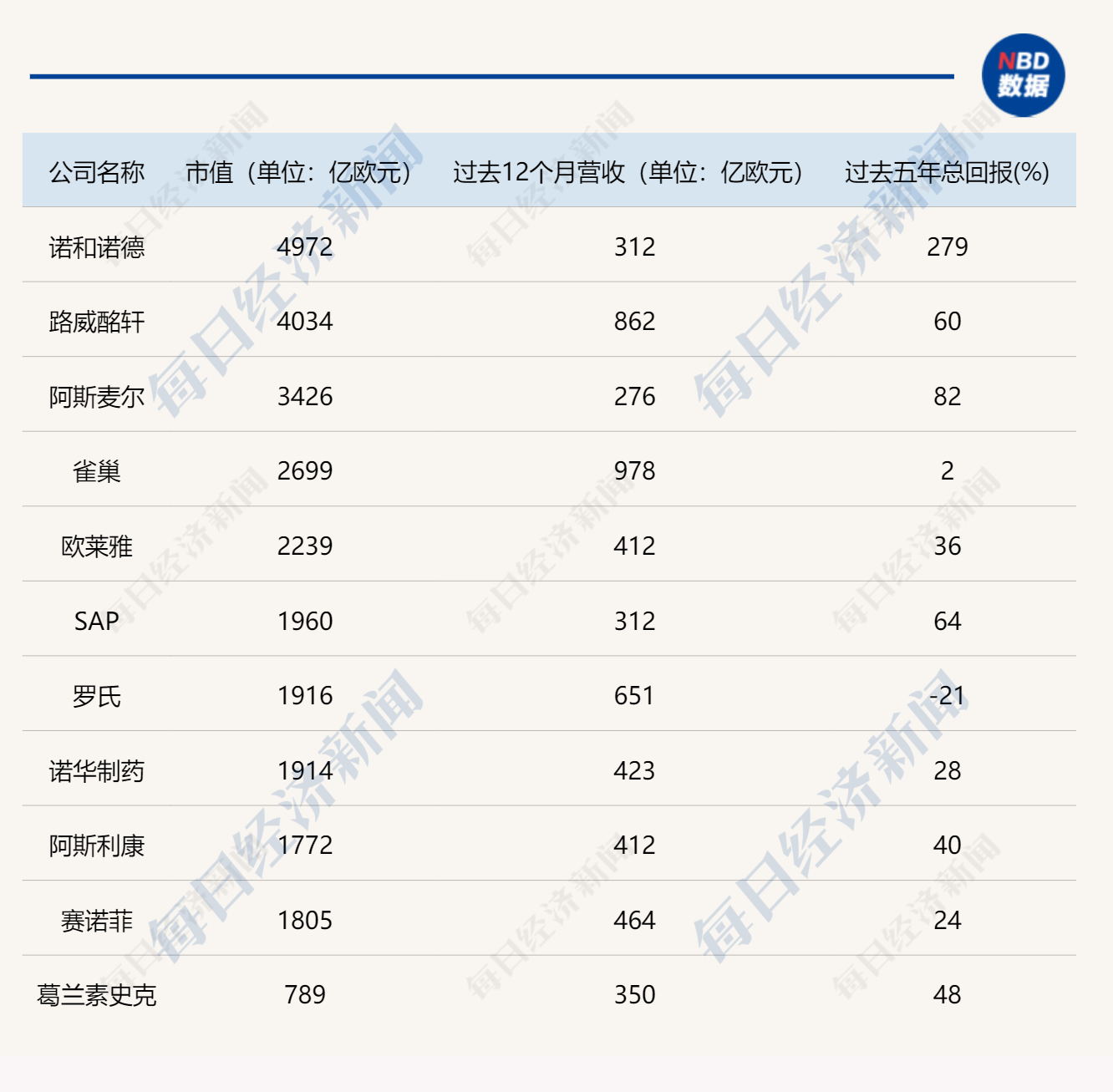 AI助推，美股“七巨头”总市值达到日法英三国股市总和，分析师高呼还要涨！高盛称欧股“11巨头”更猛……