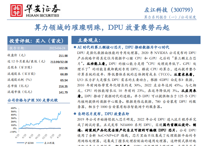 监管出手！200亿上市券商，被采取措施！