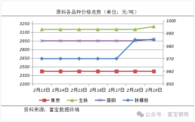 风向急转！大量空头进攻跌超5%！降110落地！上涨这就结束了？