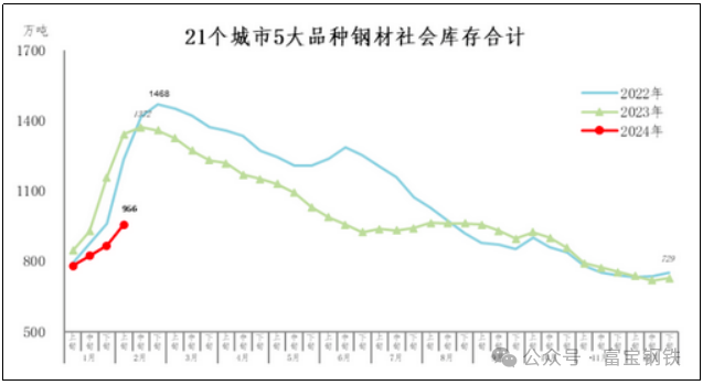 风向急转！大量空头进攻跌超5%！降110落地！上涨这就结束了？