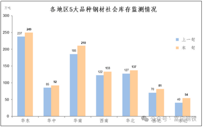 风向急转！大量空头进攻跌超5%！降110落地！上涨这就结束了？