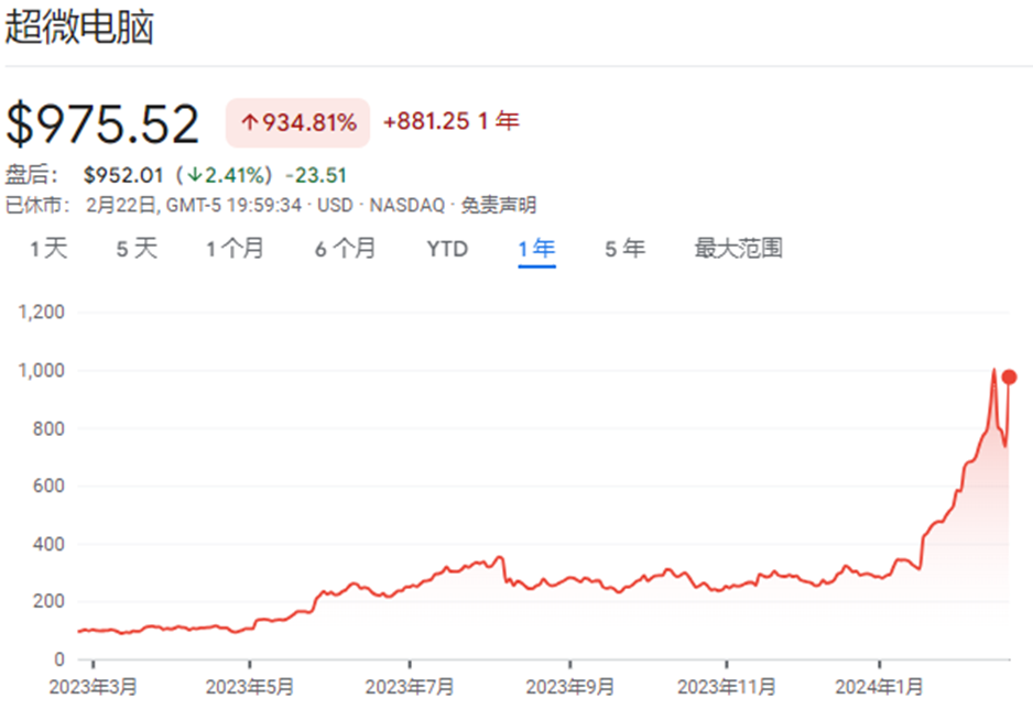 黄仁勋、苏姿丰之后，AI核心圈出现第三位华人，英伟达还是公司主要客户